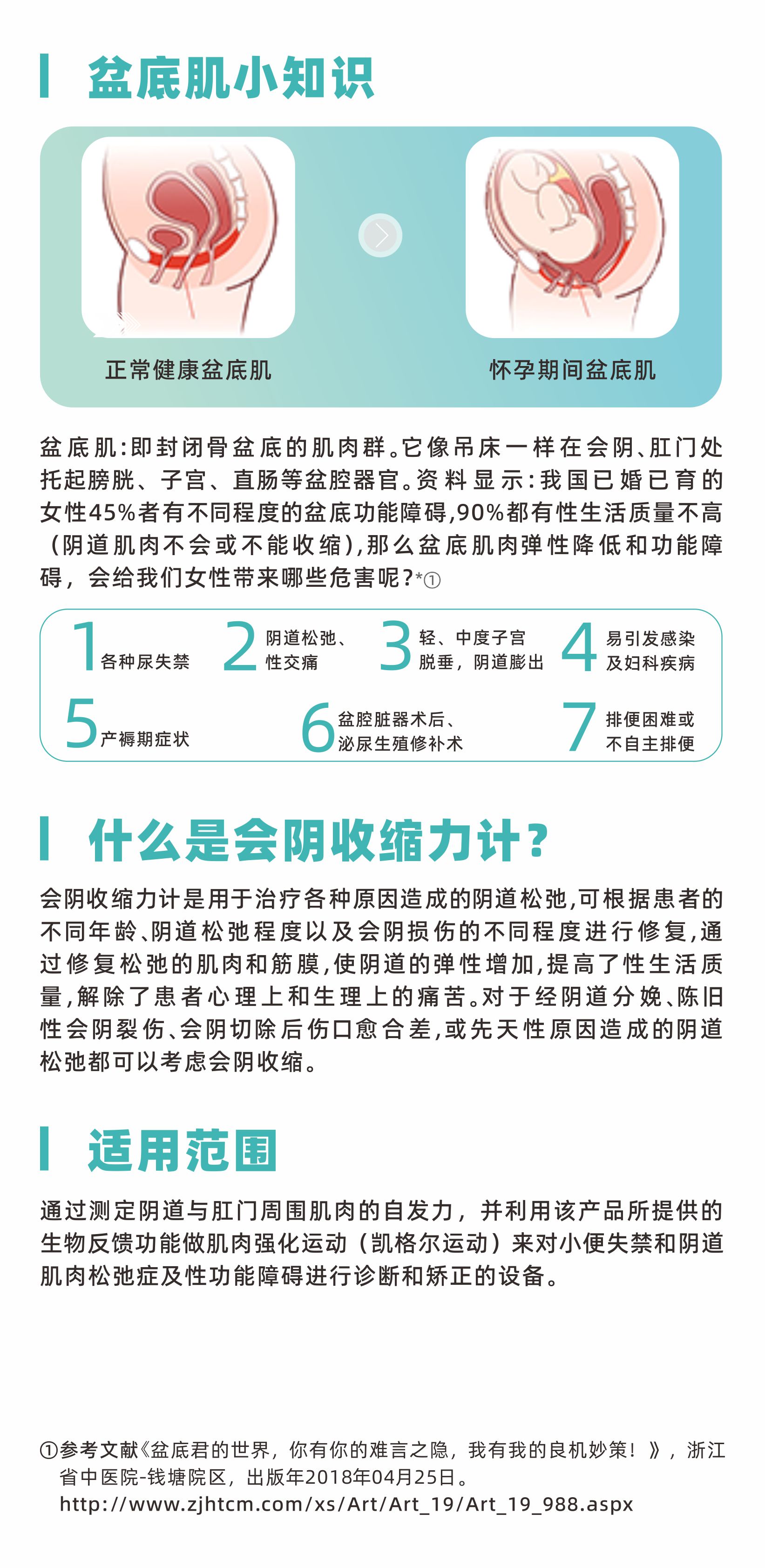 会阴收缩力计-2.jpg