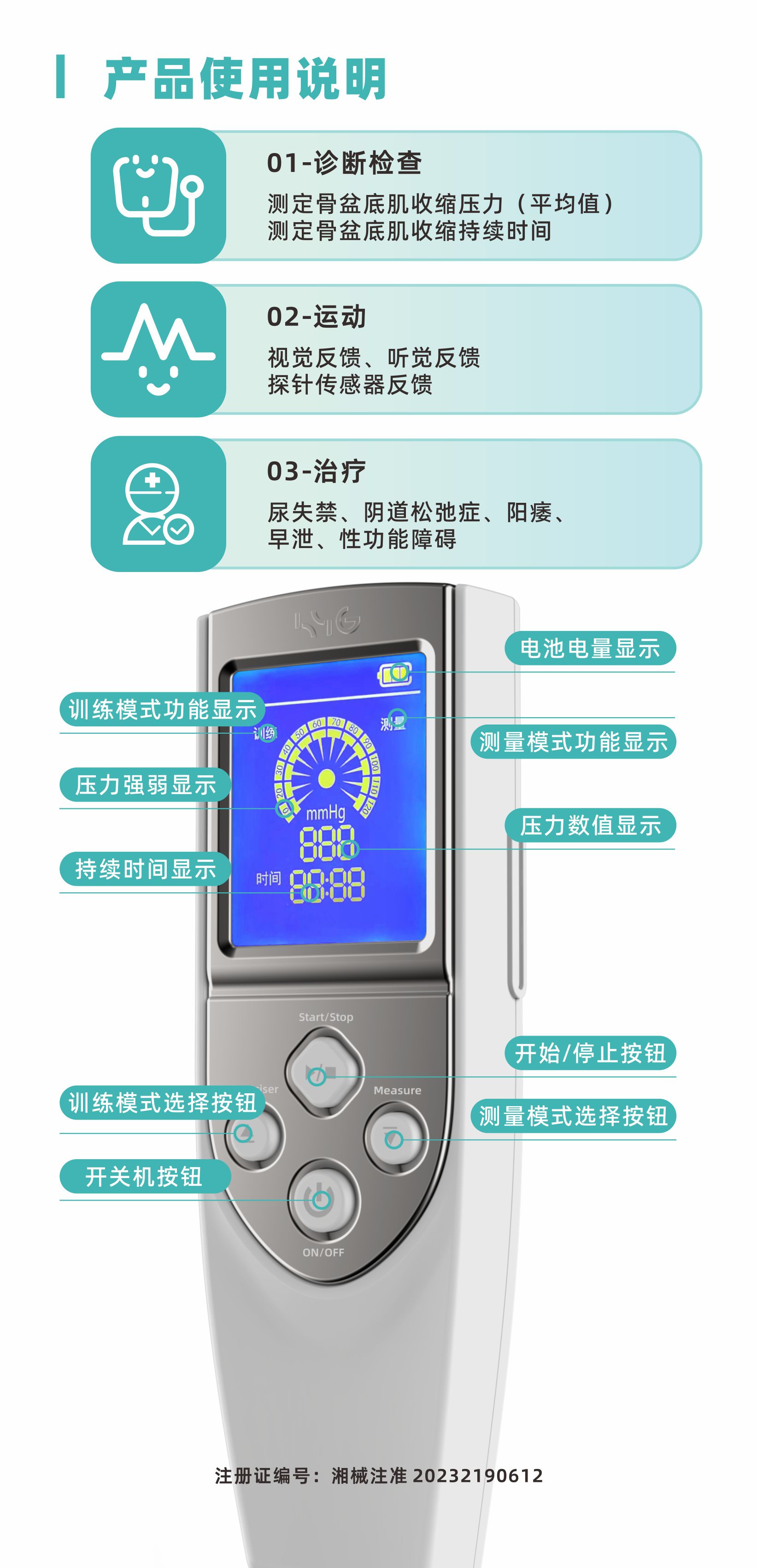 会阴收缩力计-4.jpg